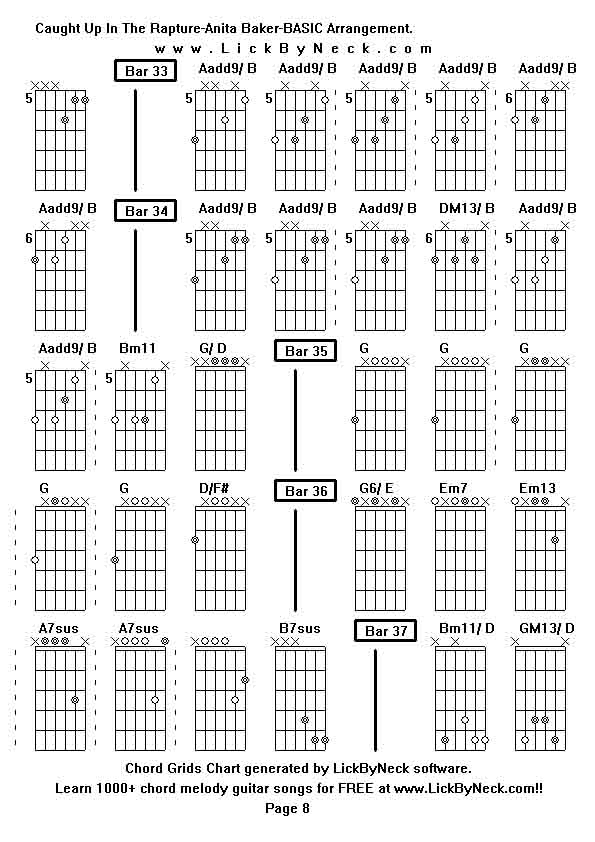 Chord Grids Chart of chord melody fingerstyle guitar song-Caught Up In The Rapture-Anita Baker-BASIC Arrangement,generated by LickByNeck software.